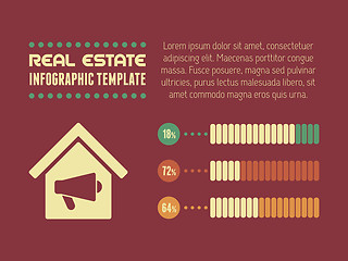 Image showing Real Estate Infographic Element