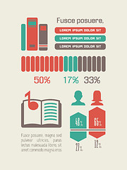 Image showing Education Infographic Element