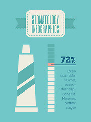 Image showing Medical Infographic Element