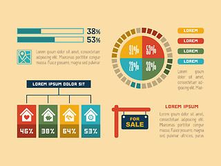 Image showing Real Estate Infographic Element
