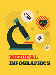 Image showing Medical Infographic Element
