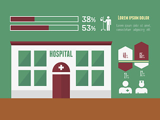 Image showing Medical Infographic Element