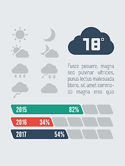 Image showing Travel Infographic Element