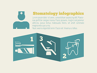 Image showing Medical Infographic Element