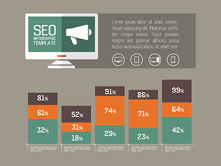 Image showing Technology Infographic Element