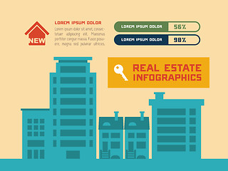 Image showing Real Estate Infographic Element