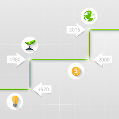 Image showing Timeline. Business concept