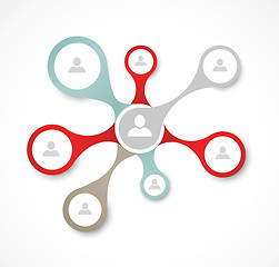 Image showing Social network concept