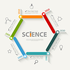 Image showing Science infographics