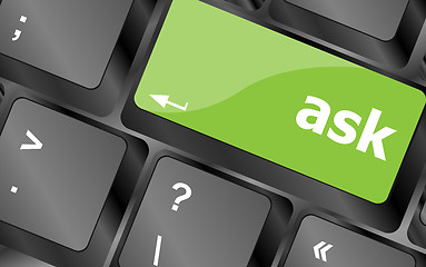Image showing ask button on computer keyboard key