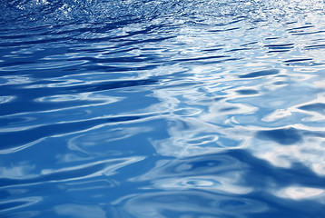 Image showing Blue water background with waves