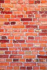 Image showing grunge brick wall 