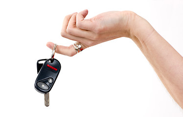 Image showing Keys