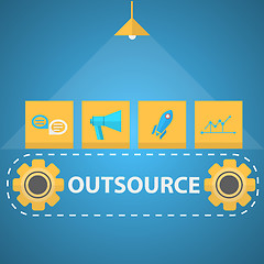 Image showing Flat vector illustration of outsourced mechanism