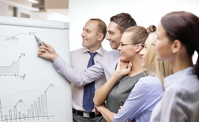 Image showing business team with flip board having discussion