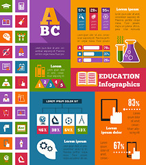 Image showing Education Infographics.