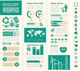 Image showing Ecology Infographic Template.