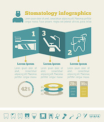 Image showing Dental Infographic Template.