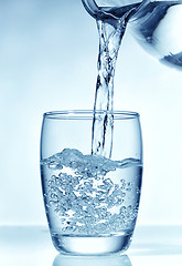 Image showing glass of water