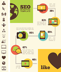 Image showing Social Media Infographic Template.