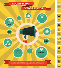 Image showing Social Media Infographic Template.