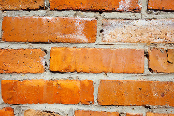 Image showing Background of brick wall texture