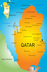 Image showing Qatar country