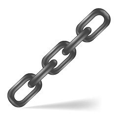 Image showing strong chain