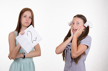 Image showing Schoolgirl surprised obtained deuce