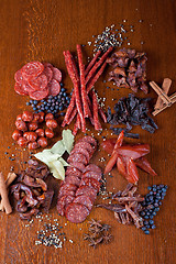 Image showing meat and sausages