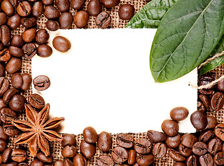 Image showing Coffee background