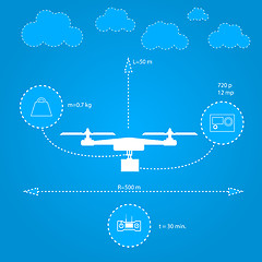 Image showing Flat illustration for technical characteristics of quadrocopter