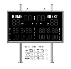 Image showing American football scoreboard with infographics