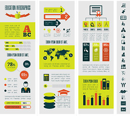 Image showing Education Infographics.