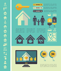 Image showing Real Estate Infographics.