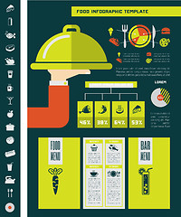 Image showing Food Infographic Template.