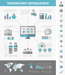 Image showing IT Industry Infographic Elements