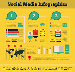 Image showing Social Media Infographic Template.