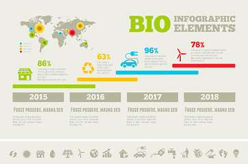 Image showing Ecology Infographic Template.