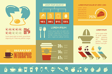 Image showing Food Infographic Template.