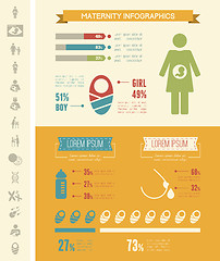 Image showing Maternity Infographic Template.