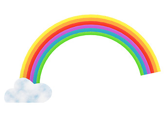 Image showing Rainbow