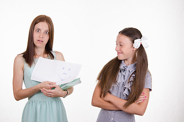 Image showing Teacher is shocked by the painted faces in a notebook