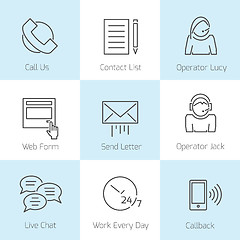 Image showing Set of contact us icons