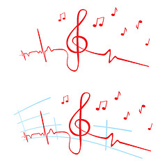 Image showing EKG of music