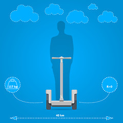 Image showing Flat vector illustration for technical characteristics of alternative personal transport