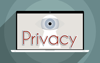 Image showing Privacy