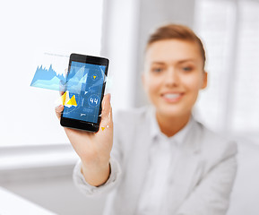 Image showing close up of businesswoman with smartphone