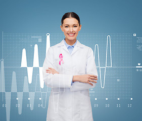 Image showing smiling female doctor with cancer awareness ribbon