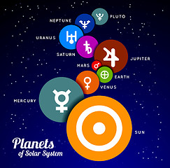 Image showing Planet of Solar System